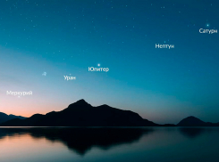 Жители Анапы смогут наблюдать парад планет в августе 