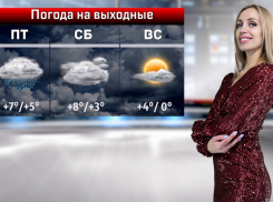 «Большая вода» не отступает: чего ожидать в Анапе на выходных, расскажет Валерия