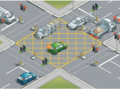 Срочное сообщение для автолюбителей Анапы: изменилось движение по Астраханской