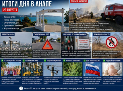 Две тревоги БПЛА, огонь у домов и смерть на дороге: чем Анапа прожила 22 августа