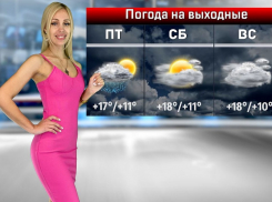 Купальники доставать еще рано – о погоде в выходные расскажет Валерия