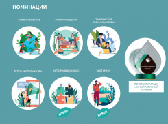 Анапчан приглашают принять участие проекте «Экологическая культура. Мир и Согласие» 