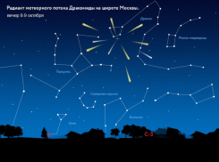 Анапчане смогут наблюдать метеорный поток Дракониды