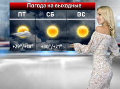 Наступило долгожданное лето – какую погоду ждать в выходные, расскажет Валерия