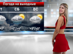Зимняя сказка или слякоть: какая будет погода на Новый год в Анапе?