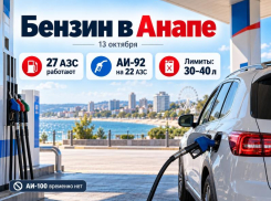 В Анапе стало меньше заправок с АИ-92: ограничения на продажу бензина сохраняются