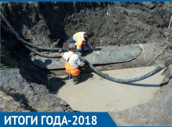 Топ самых резонансных происшествий в Анапе в 2018 году 