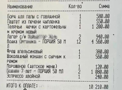 Счёт на 10 тысяч и конфликт в кафе: в Витязево Росгвардия задержала нетрезвого посетителя