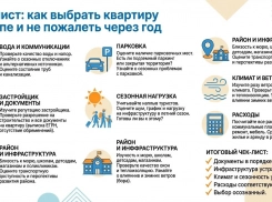 Чек-лист: как выбрать квартиру в Анапе и не пожалеть через год