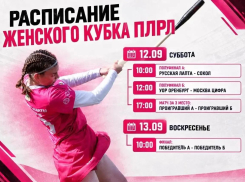 В Витязево пройдет финал Женского Кубка ПЛРЛ по русской лапте