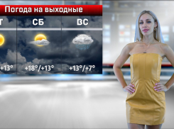 Погода на выходных: на море в Анапе будут красивые бирюзовые волны