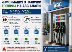 В Анапе на АЗС ввели ограничения на продажу бензина и дизеля