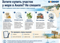 Хотите купить участок у моря в Анапе? Не спешите. Тут свои подводные камни