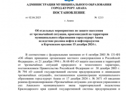 Стало известно, где в Анапе теперь Опасные зоны 