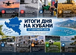 Итоги дня на Кубани 17 сентября 2026: БПЛА, землетрясение, бензин и ничья «Краснодара»