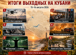 БПЛА, бензин, пробки и пожары: чем запомнились выходные на Кубани