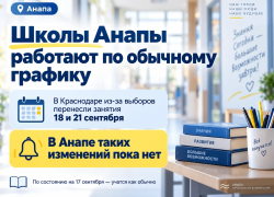 В Краснодаре изменили учебный график школ в связи с проведением выборов и усилением мер антитеррористической безопасности