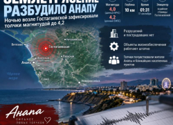 Землетрясение разбудило Анапу: ночью возле Гостагаевской зафиксировали толчки магнитудой до 4,2