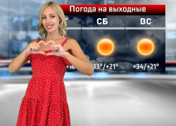 Жара в конце июля не отступает – о погоде в выходные расскажет Валерия