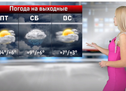 Весна уже совсем близко: что ждать на выходных, расскажет Валерия