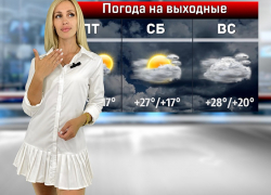 Тополиный пух... Жара... Июнь... О погоде на выходных расскажет Валерия