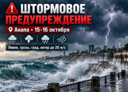 На Анапу надвигается непогода: ливни, град и ветер до 20 м/с ожидаются 15 и 16 октября