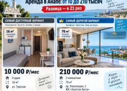 От 10 тысяч до 210 тысяч: сколько сейчас стоит снять квартиру в Анапе