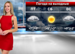 Весна набирает обороты: какую погоду ждать на выходных, расскажет Валерия