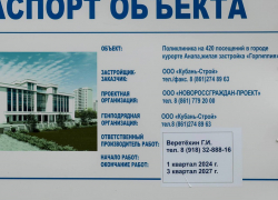 Строительство поликлиники в «Горгиппии» возобновлено: когда в Анапе откроется новое медучреждение?