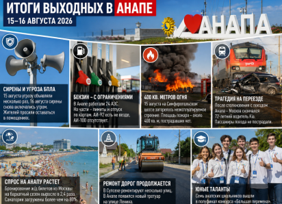 Сирены, бензин и 400 квадратов огня: чем Анапе запомнились выходные 15–16 августа