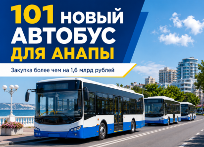 Для Анапы закупят 101 новый автобус более чем на 1,6 млрд рублей