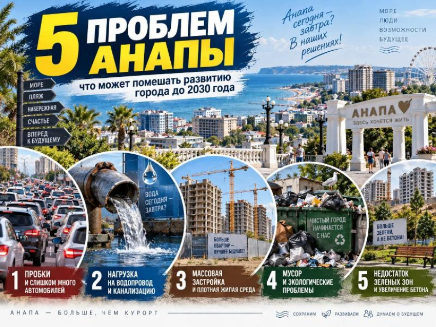 Анапа-2030: пять проблем, которые город должен решить, чтобы стать удобнее для жизни