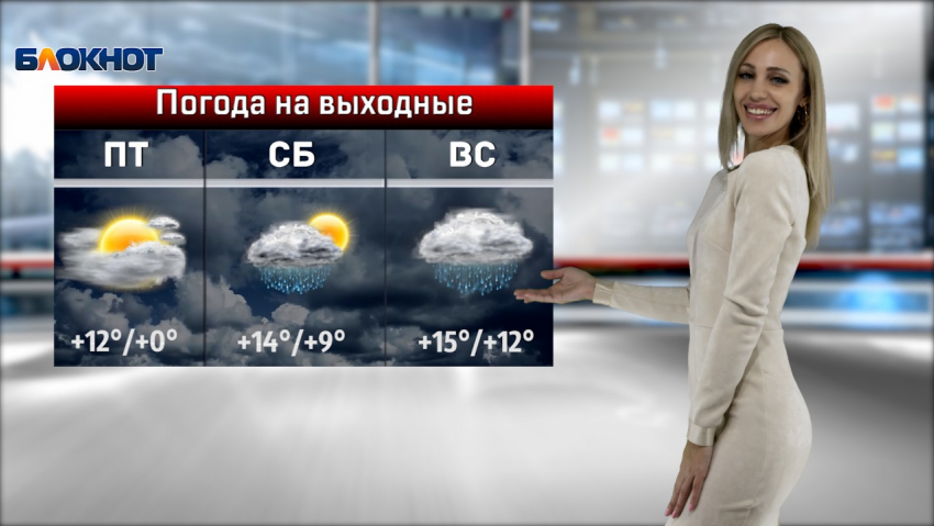 В Анапе наконец-то потеплеет, но на выходных обещают дожди