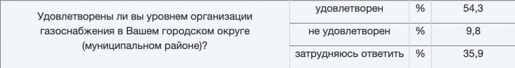 Снимок экрана 2019-08-01 в 12.12.18.png