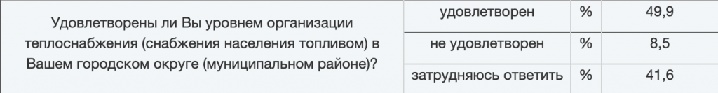 Снимок экрана 2019-08-01 в 12.28.00.png