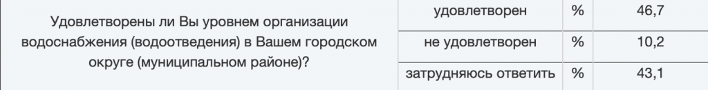 Снимок экрана 2019-08-01 в 12.21.44.png