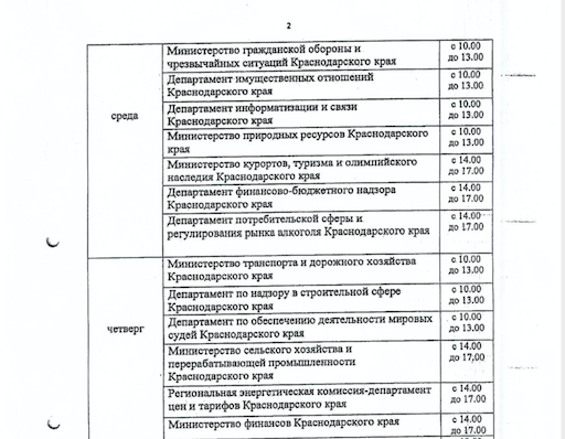 График 1.png График 1.png
