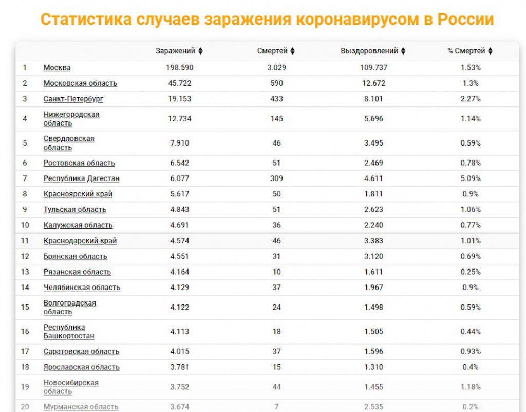 регионы краснодар 11й.jpg