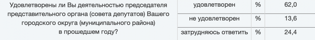 Снимок экрана 2019-08-01 в 12.40.18.png