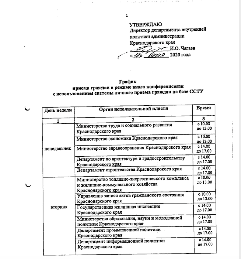 График.png График.png
