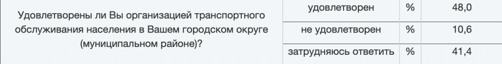 Снимок экрана 2019-08-01 в 12.36.40.png