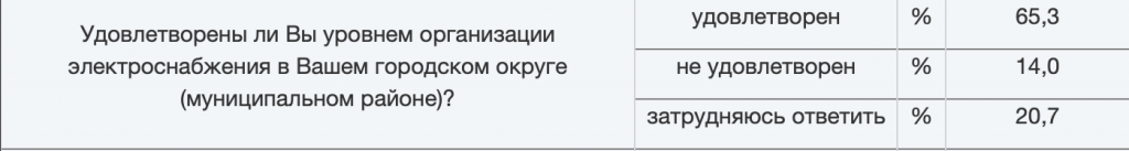Снимок экрана 2019-08-01 в 12.08.17.png